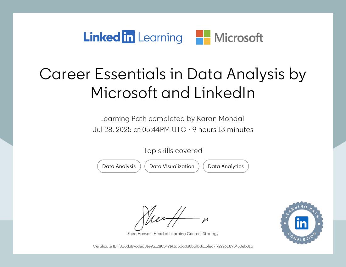 Microsoft and LinkedIn Career Essentials in Data Analysis certificate