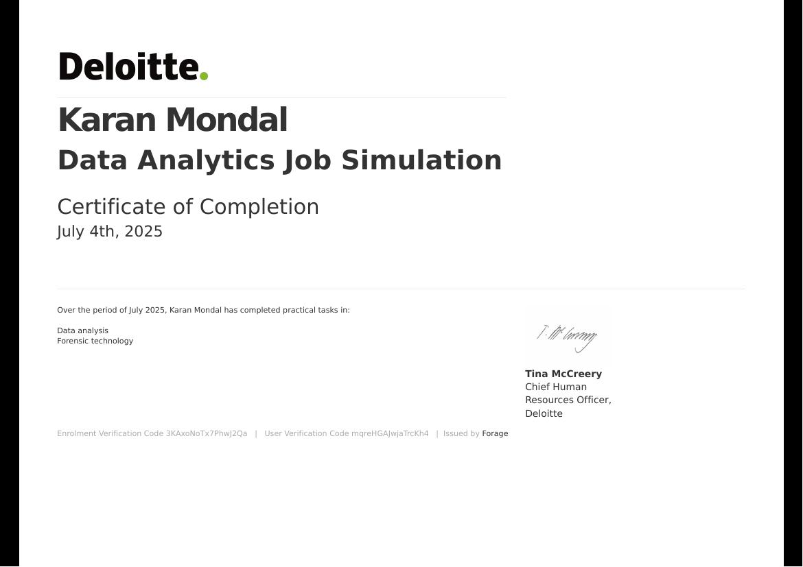 Deloitte Data Analytics Job Simulation certificate